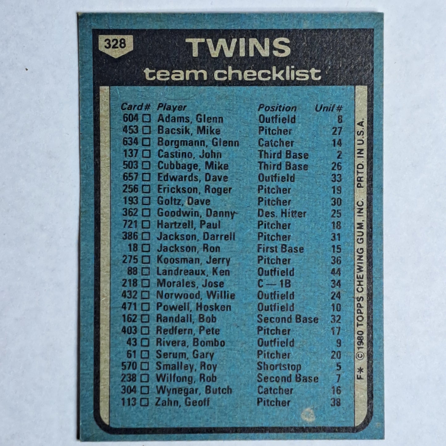 π₯ 1980 TOPPS MINNESOTA TWINS COMPLETE TEAM SET β 26 CARDS β VINTAGE MLB CLASSIC π₯