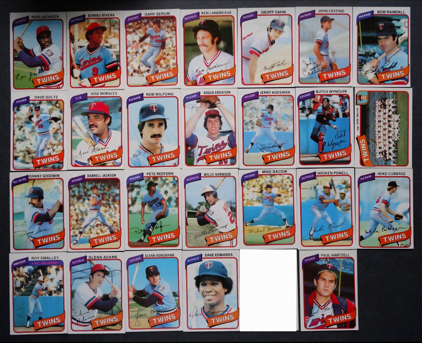 🔥 1980 TOPPS MINNESOTA TWINS COMPLETE TEAM SET – 26 CARDS – VINTAGE MLB CLASSIC 🔥