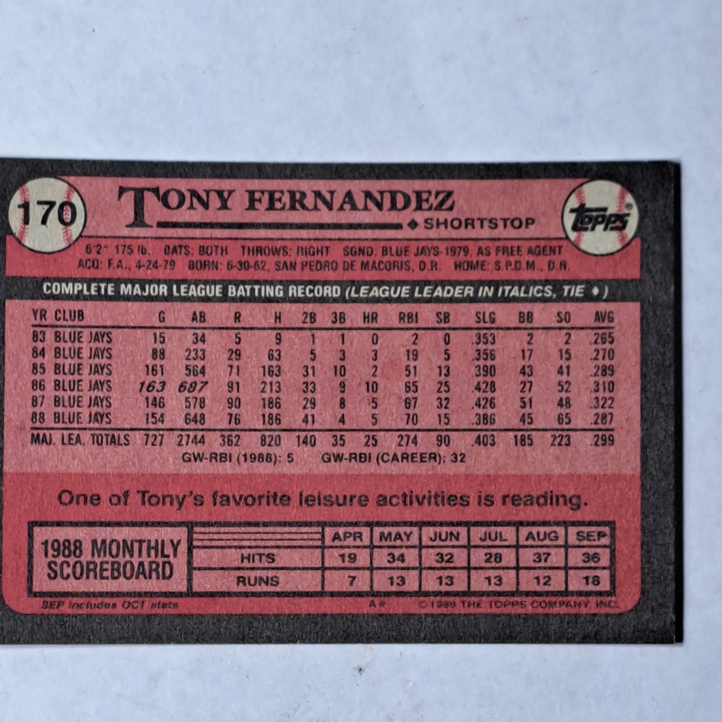 ✨OMG MYSTERY OZZY BASEBALL 💖⚾️ + FREE BONUS CARD SIGNED BY… MIKE?!?🖊️🧢💅